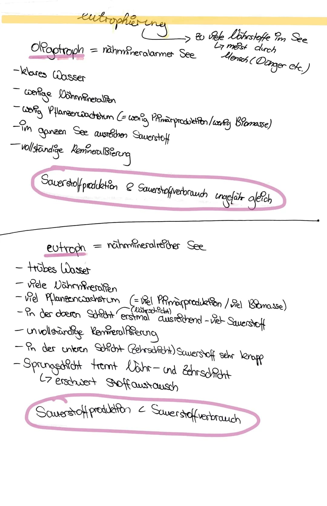 stickstoff kreislauf
- Regt als 0₂ vor
- wird mithilfe von Bakterien fixiert => Ammonium NH, +
aerobe Bedingungen
WH₂+
Ammonium
No₂
Vitrit
-
