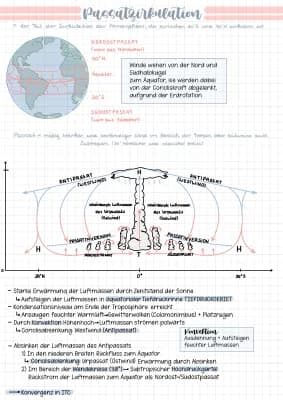 Know Passatzirkulation, Passatinversion, ITC thumbnail