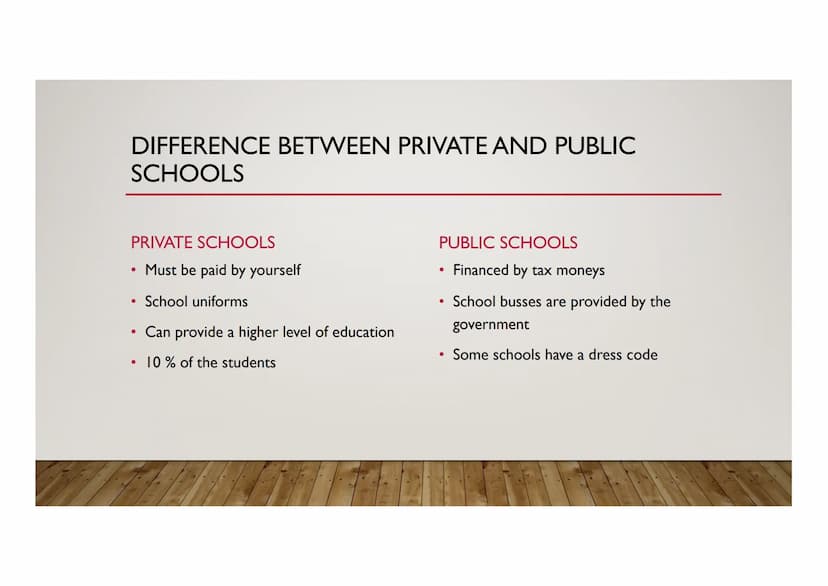 AMERICAN SCHOOL
SYSTEM TABLE OF CONTENTS
i.
ii.
iii.
●
●
.
General Information
Education Levels
Elementary School
Middle School
High School
