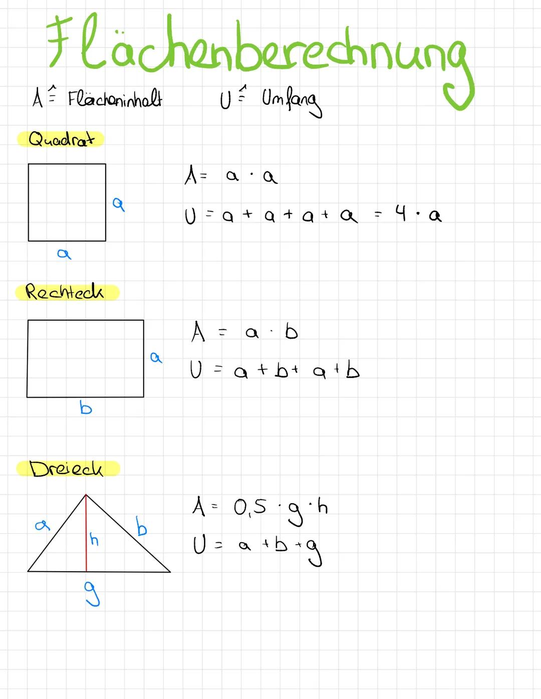 # Flächenberechnung

A Flächeninhalt

U Umfang

Quadrat

Q

A= a.a

U = a + a + a + a = 4. a

a

Rechteck

b

Dreieck

a

b

h

9

a

A = ab