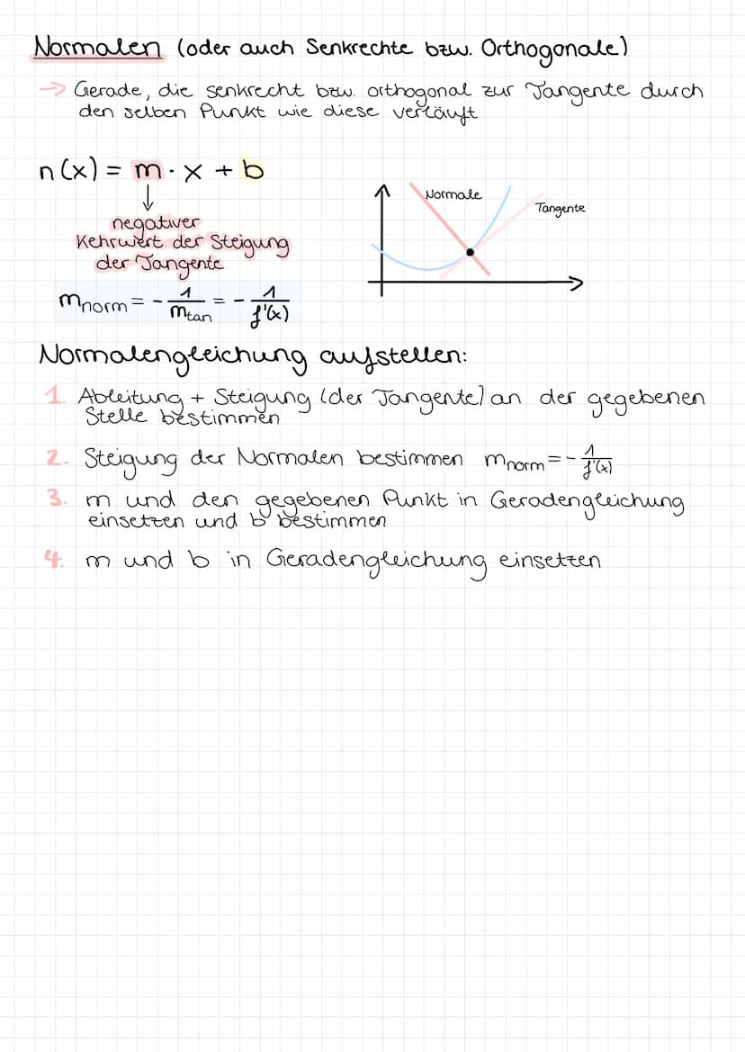FUNKTIONEN
Lineare Funktionen
f(x) = mx + b
↑
Steigung
Steigung
y-Achsenabschnitt
Quadratische Funktionen
f(x) = ax²+bx+c
Strecken
Stauchen
