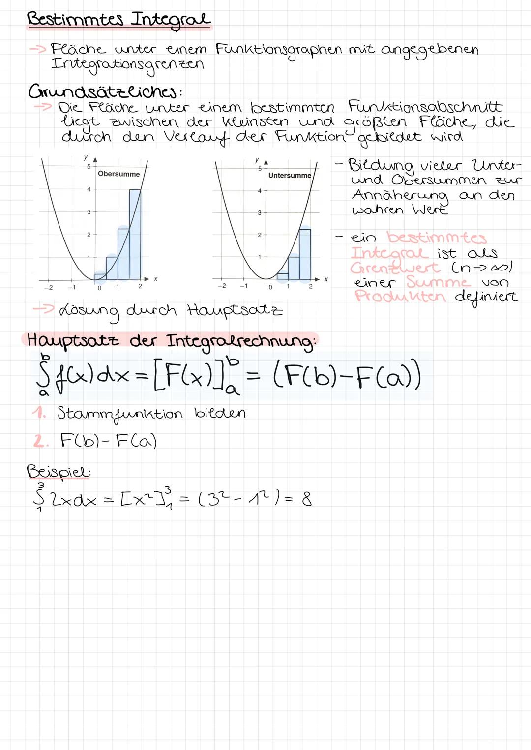 FUNKTIONEN
Lineare Funktionen
f(x) = mx + b
↑
Steigung
Steigung
y-Achsenabschnitt
Quadratische Funktionen
f(x) = ax²+bx+c
Strecken
Stauchen
