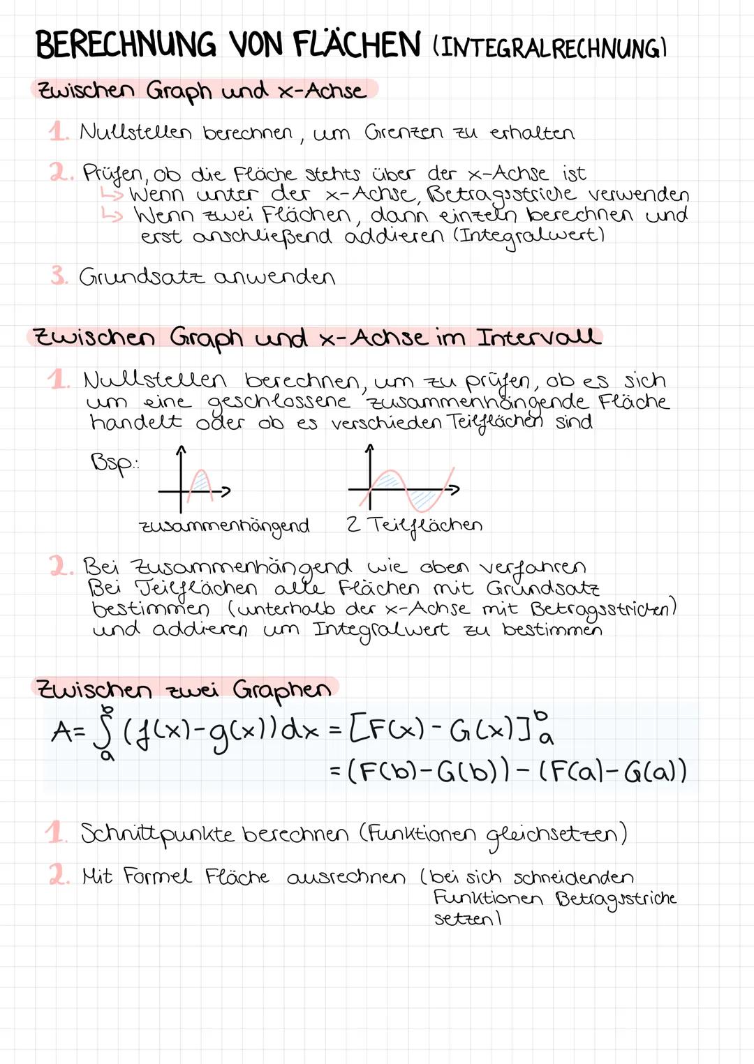 FUNKTIONEN
Lineare Funktionen
f(x) = mx + b
↑
Steigung
Steigung
y-Achsenabschnitt
Quadratische Funktionen
f(x) = ax²+bx+c
Strecken
Stauchen
