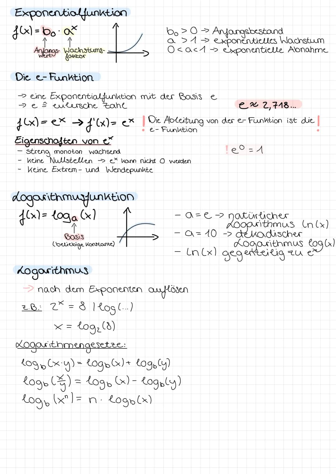 FUNKTIONEN
Lineare Funktionen
f(x) = mx + b
↑
Steigung
Steigung
y-Achsenabschnitt
Quadratische Funktionen
f(x) = ax²+bx+c
Strecken
Stauchen
