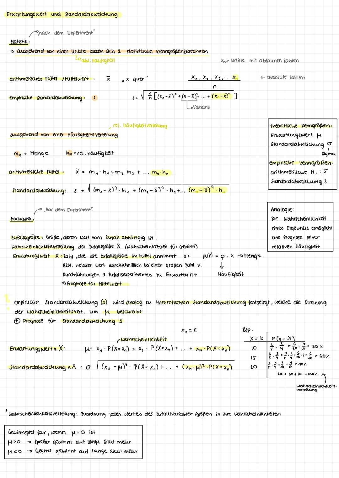 Vollständige Funktionsuntersuchung
O
@
Reihenfolge / Schritte
Verhalten für Betragsgroße X (höchst. Exponent)
2 x nahe 0 (niedr. Exponent)
3