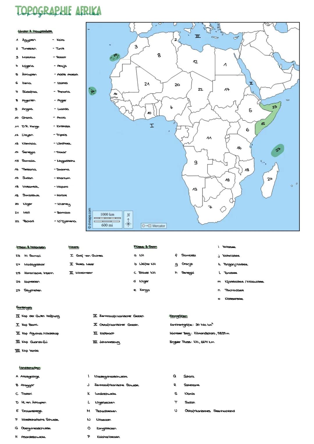 # TOPOGRAPHIE AFRIKA

Länder & Hauptstädie

1 Ägypten - Kairo
2 Tunesien - Tunis
3 Hamkko - Rabat
4 Nigeria - Abuja
5 Athiopien - Addis Abeb