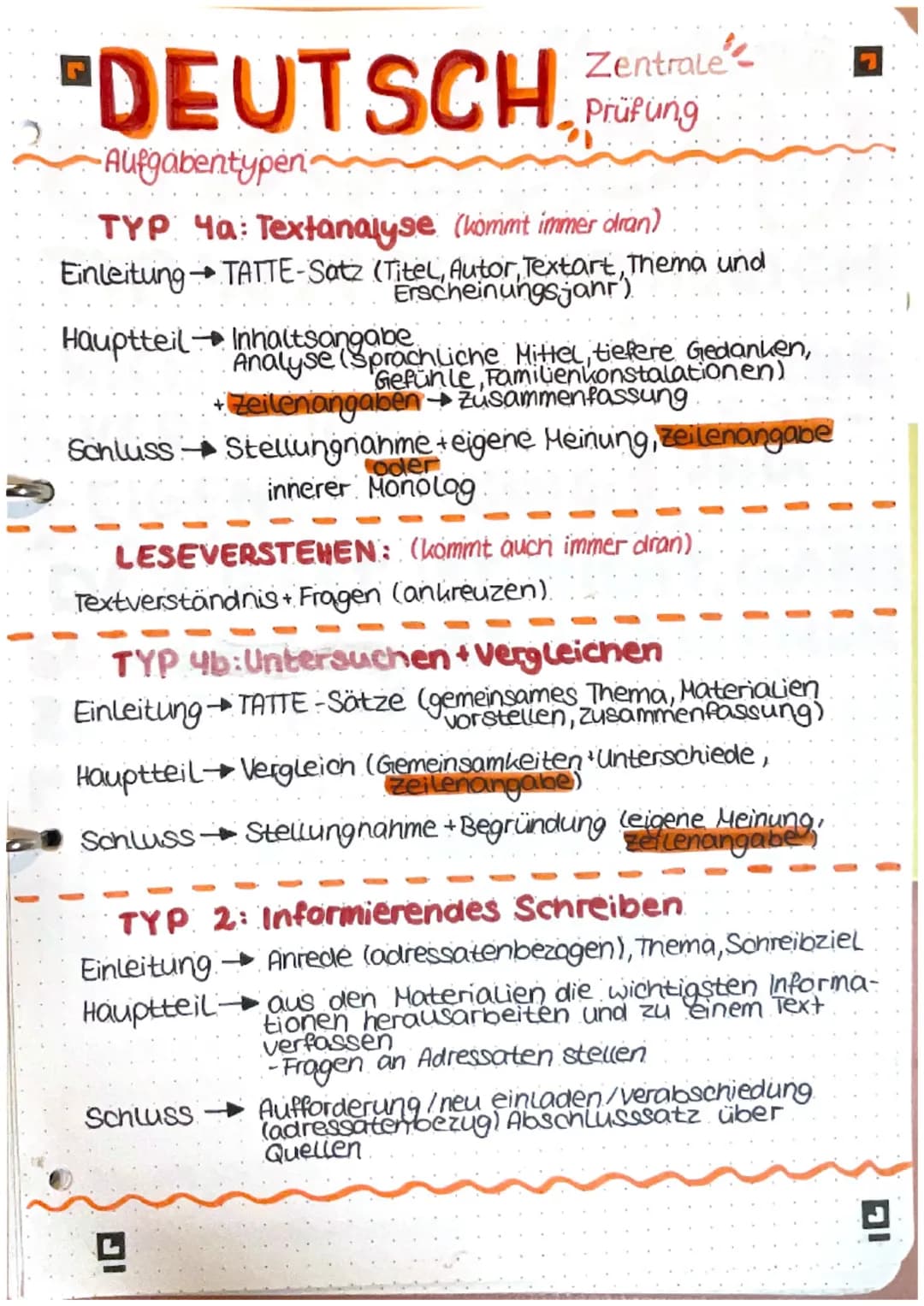 Zentrale
"DEUTSCH, Puring
•Aufgabentypen.
TYP Ha: Textanalyse (kommt immer dran)
Einleitung →TATTE-Satz (Titel, Autor, Textart, Thema und
Er