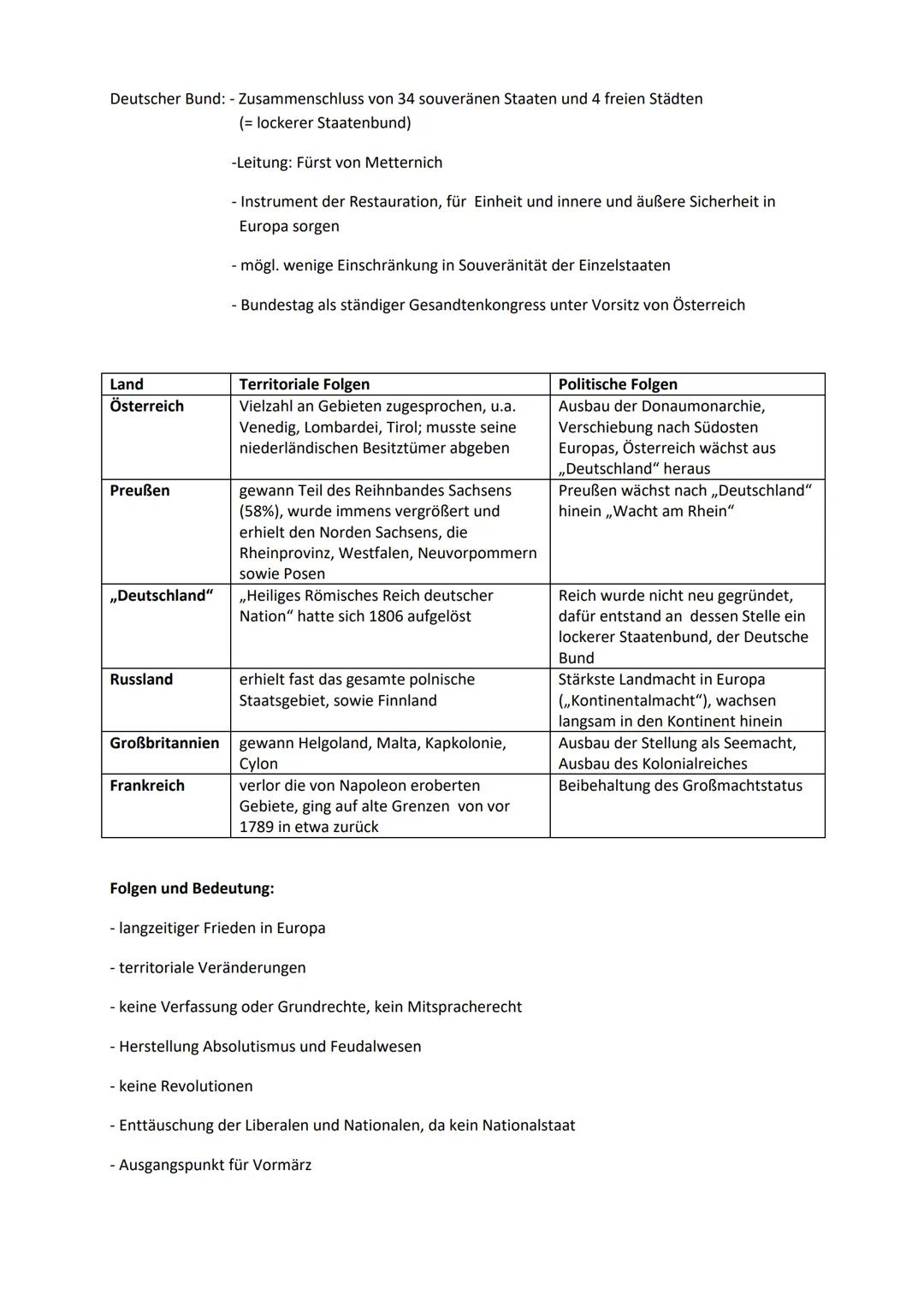 # Wiener Kongress

- September 1814 bis Juni 1815 im Wiener Palais am Ballhausplatz
- Leitung: österreichische Außenminister Fürst von Mette