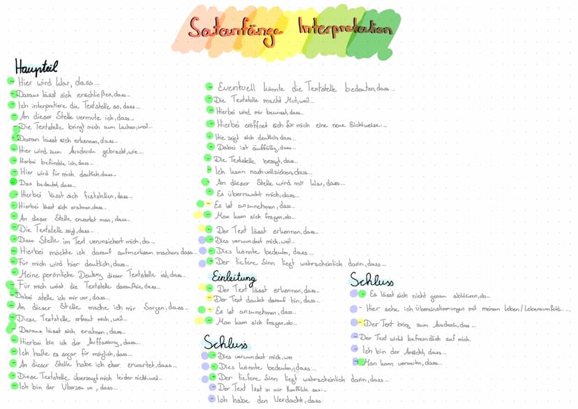Einleitung:
Autor, Titel
- Textart
- Benennung der Hauptperson
· Entstehungszeit
- leurze Zusammfassung des Textes.
-Andeutung einer ersten.