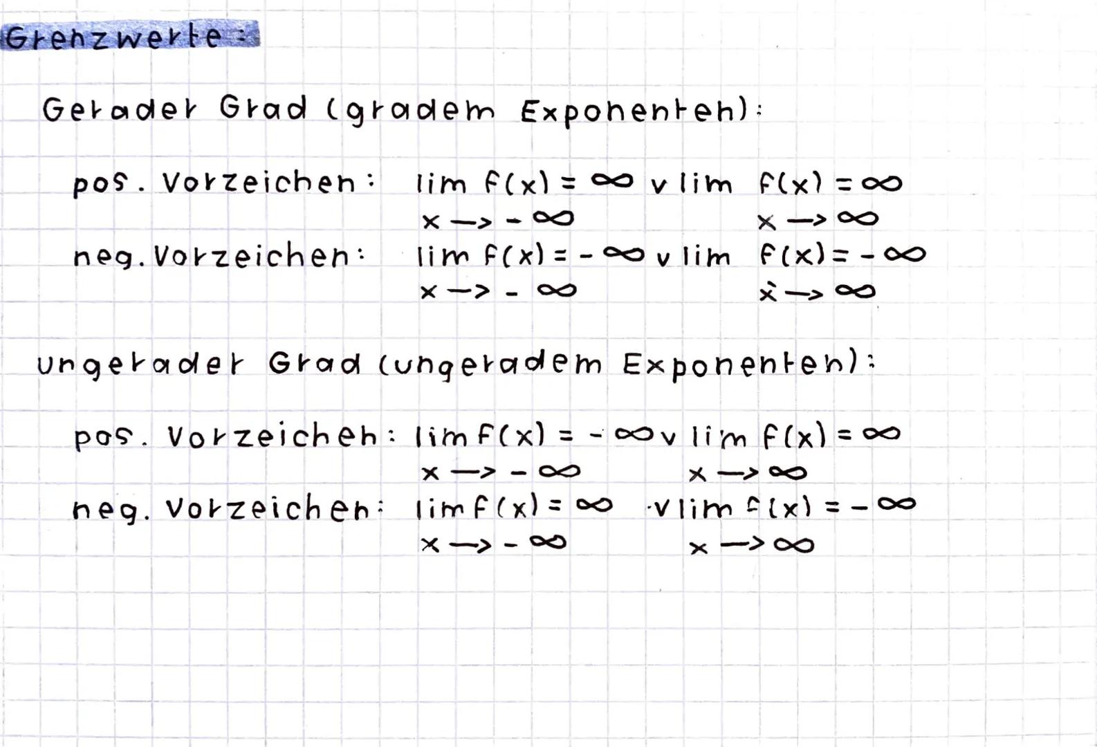 gangrationale Funktionen
Leitkoeffizient
Exponenter
g(x) = 0,5x²-3x³ + 5x² - 2x + 0,5
=> ganzrationale Funktion (Polynomfunktion 4.
Grades (