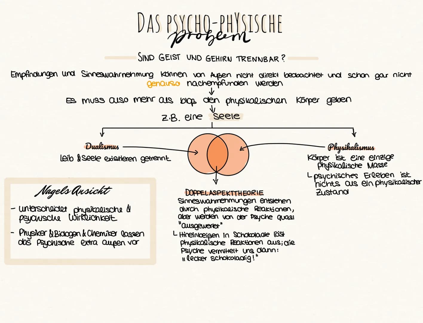 Woher sollen wir
wissen, ob das
7 für
uma anderen nach
Schokolade schmeckl
商品
(8)
DAS FREMD-PSYCHISCHE
Der Mensch kann andere nur von Außen 