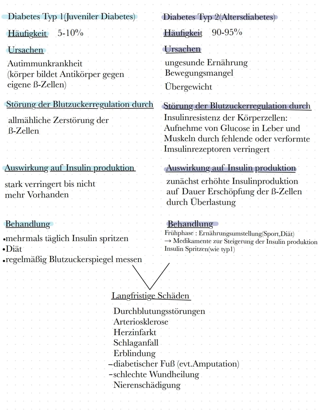 BIO
Definition Hormone
Hormone sind körpereigene Botenstoffe, die von einer (endokrinen) Drüse ins Blut
abgegeben werden und an spezifischen