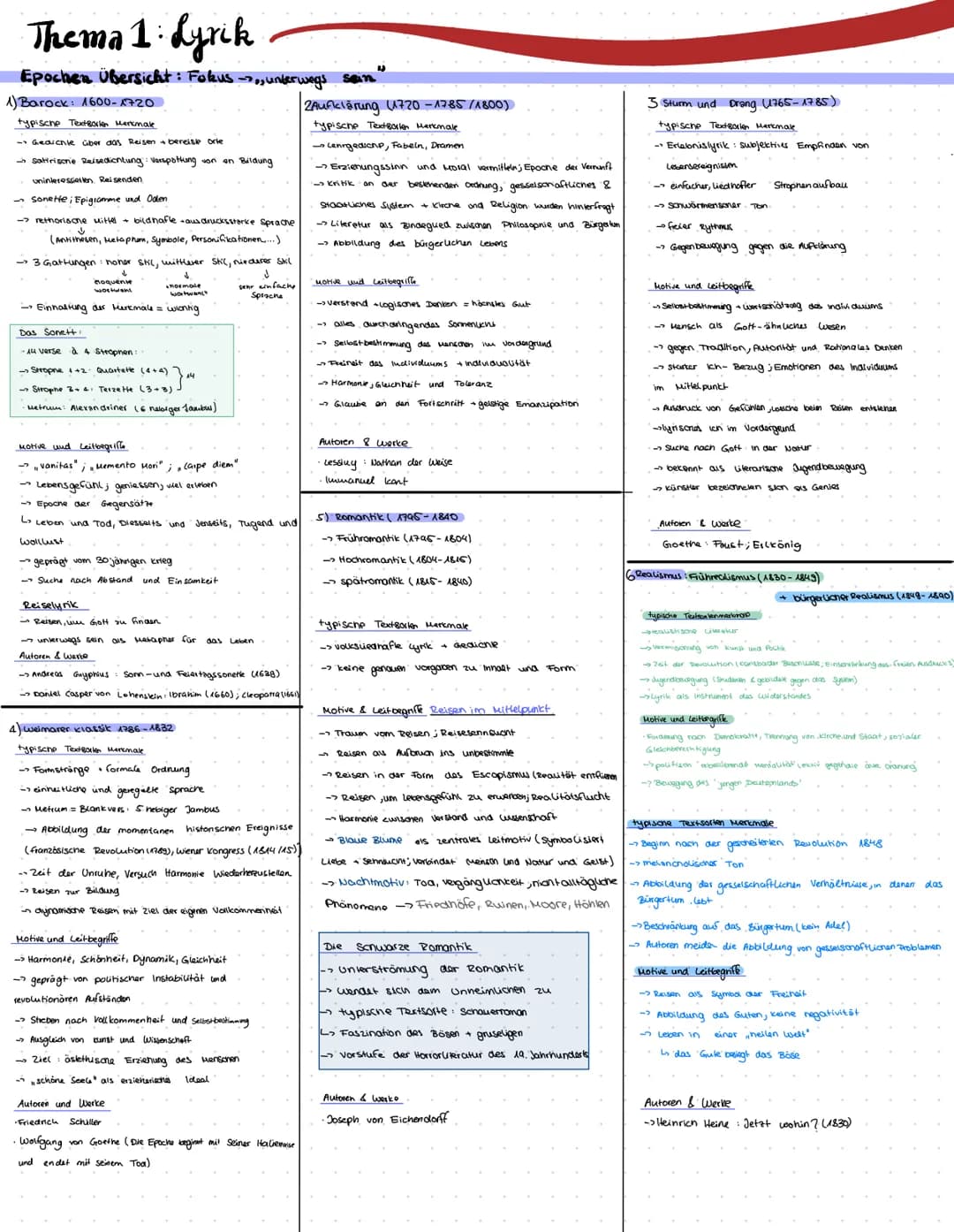 Thema 1: Lyrik
Epochen Übersicht: Fokus -> unterwegs
1) Barock: 1600-x720
typische Text Borken Merkmale
- Geduchte über das Reisen + bereisl