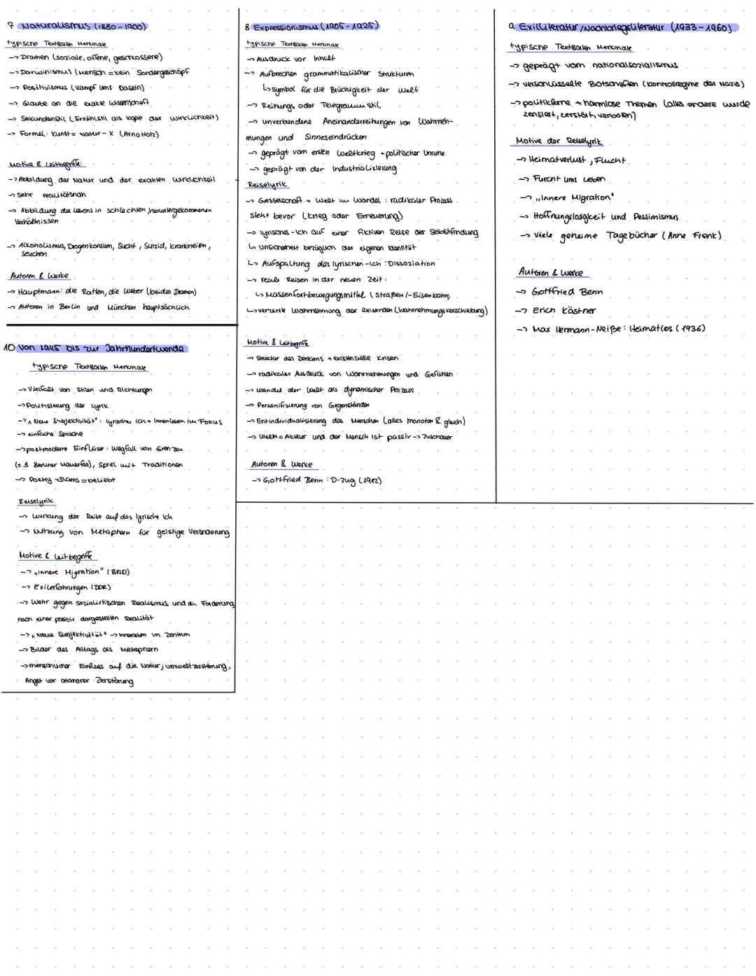 Thema 1: Lyrik
Epochen Übersicht: Fokus -> unterwegs
1) Barock: 1600-x720
typische Text Borken Merkmale
- Geduchte über das Reisen + bereisl