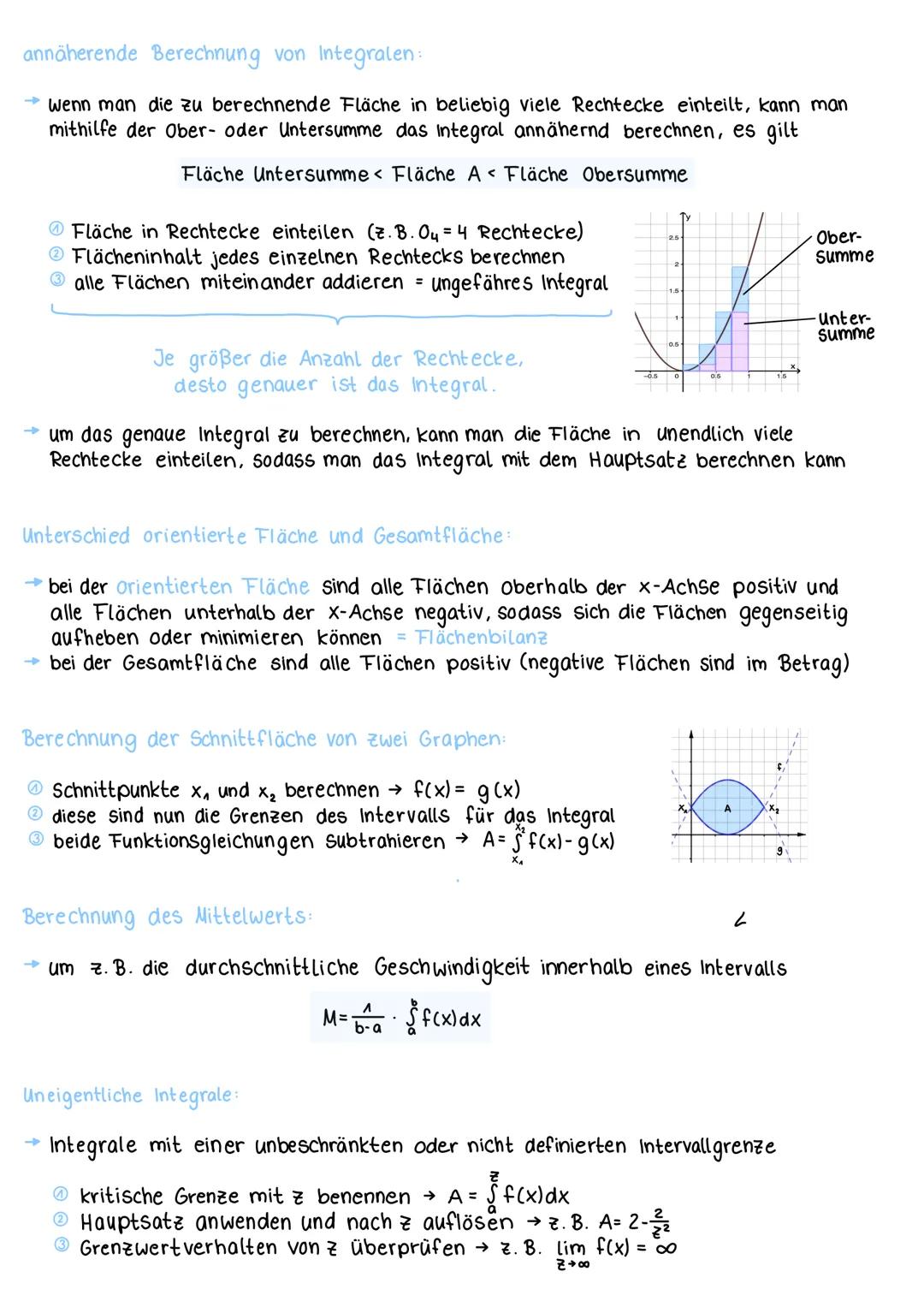 INTEGRALRECHNUNG
Was ist Integralrechnung?
Bei der Integralrechnung ist eine Ableitung, also eine Änderungsraten funktion gegeben,
mit der m