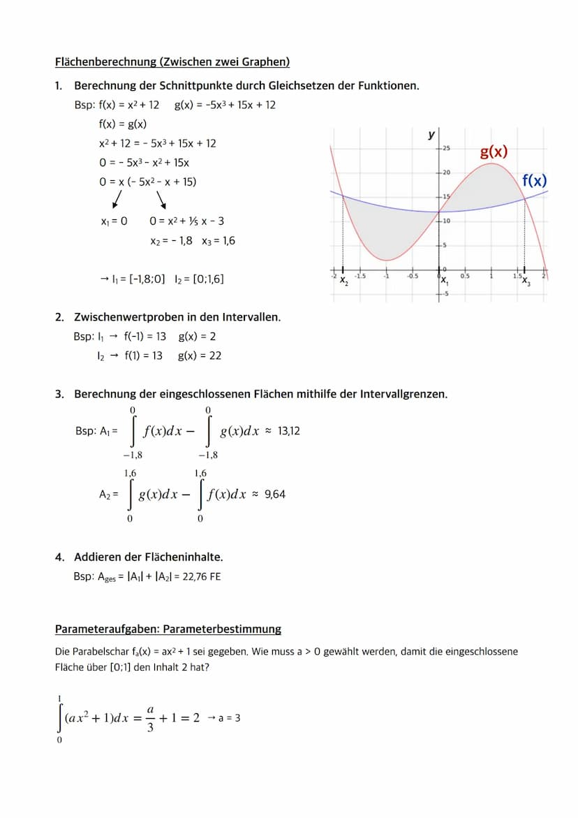 Abiturerlass Mathematik
Q1 - erhöhtes Niveau (Leistungskurs)
• Q1.1 Einführung in die Integralrechnung
- Bedeutung des Integrals als Bestand