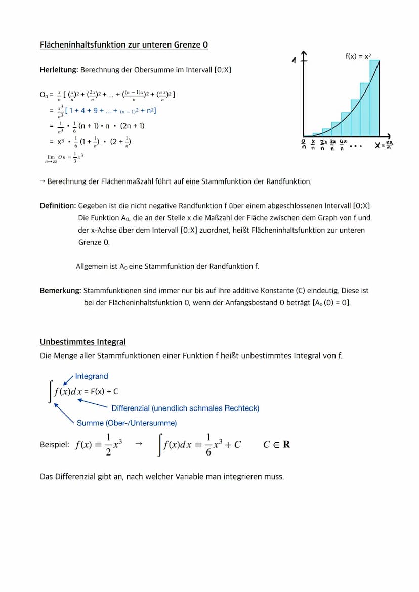 Abiturerlass Mathematik
Q1 - erhöhtes Niveau (Leistungskurs)
• Q1.1 Einführung in die Integralrechnung
- Bedeutung des Integrals als Bestand
