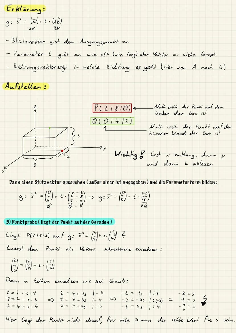 1) Gaußsche Verfahren:
Umformen der LGS
I
ㅍ
11
HA
III
+ 3y
2x +4,
I 3x +
4y
-5x + 2y +42
I 3x
ㅍ
III
ㅏ
+ 22
+ 3₂
3y + 2z
3x + 2
by + 5
27y +2