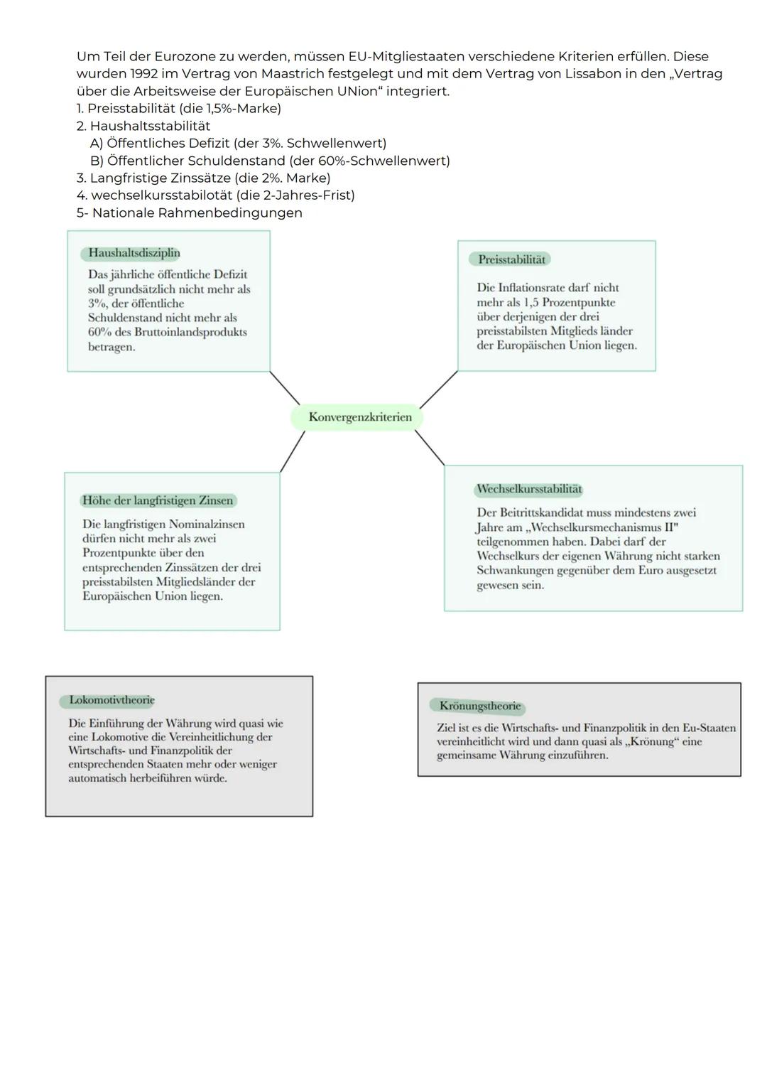 ABITURZUSAMMENFASSUNG
2023
Sowi LK
Europäische Union EU-Normen, Interventions- und
Regulationsmechanismen sowie Institutionen
EU-Wertegemein