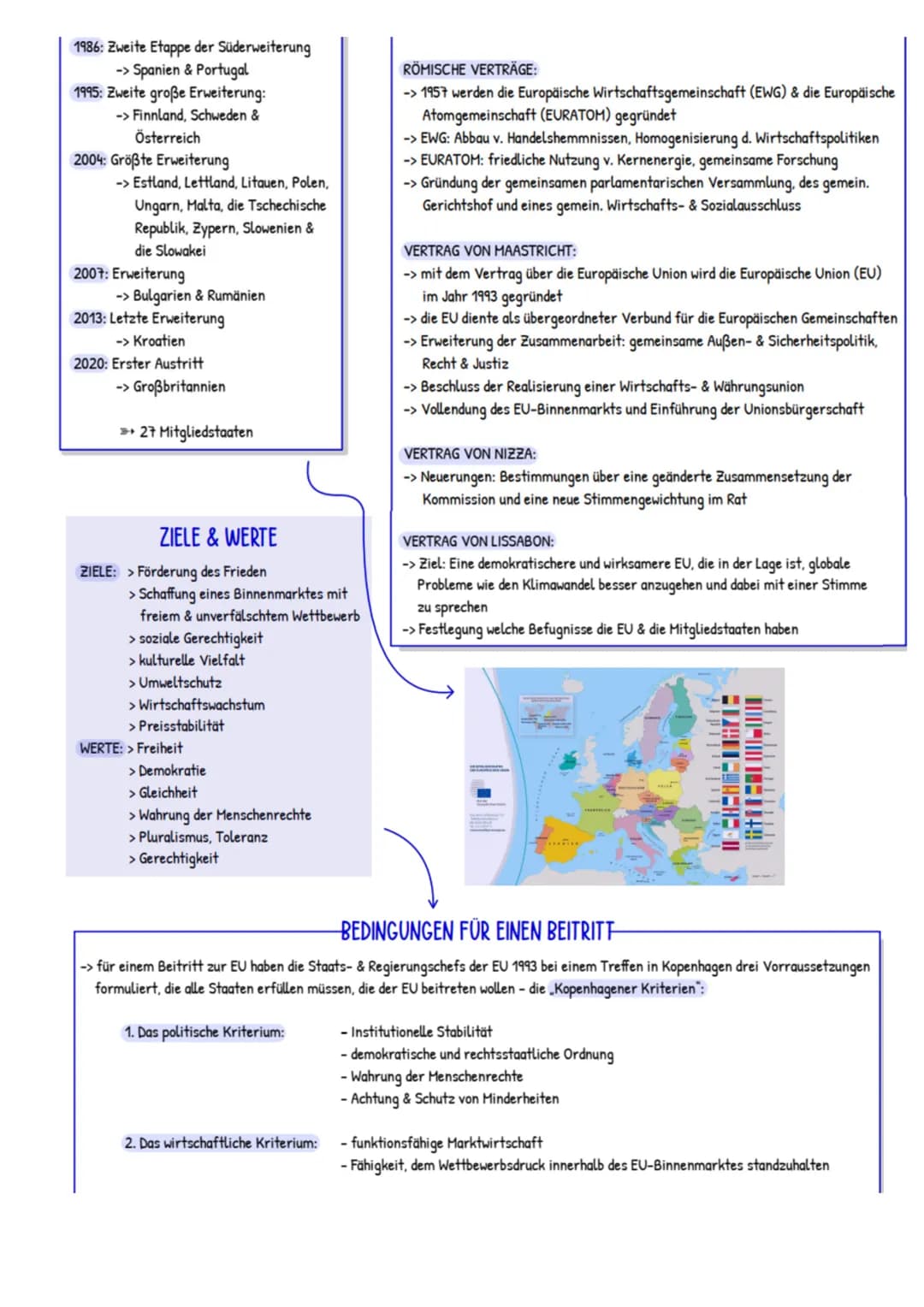 ABITURZUSAMMENFASSUNG
2023
Sowi LK
Europäische Union EU-Normen, Interventions- und
Regulationsmechanismen sowie Institutionen
EU-Wertegemein