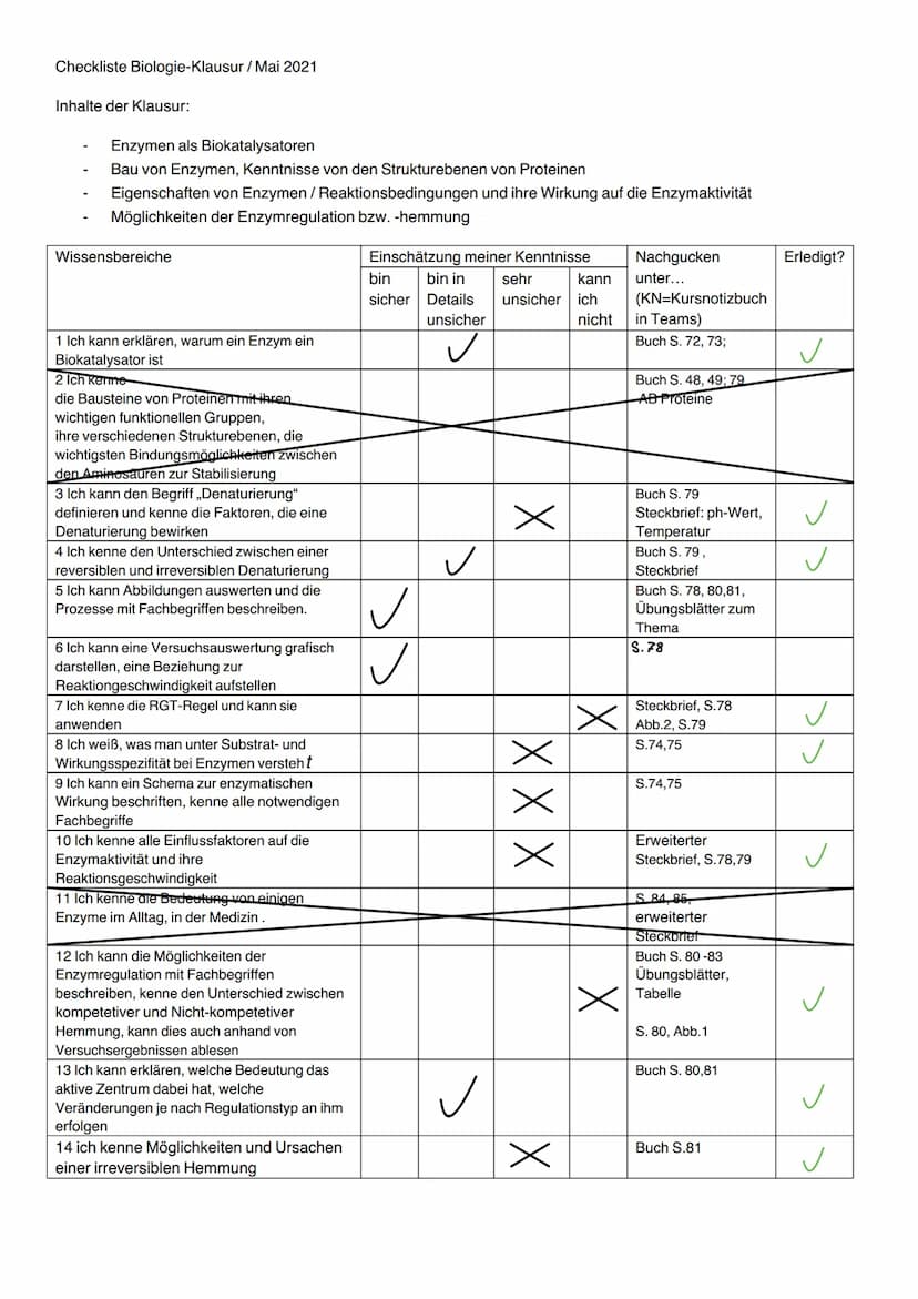 Enzymatík
Klausur Checkliste Biologie-Klausur / Mai 2021
Inhalte der Klausur:
Enzymen als Biokatalysatoren
Bau von Enzymen, Kenntnisse von d