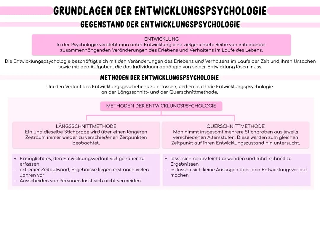Entwicklung über die Lebensspanne