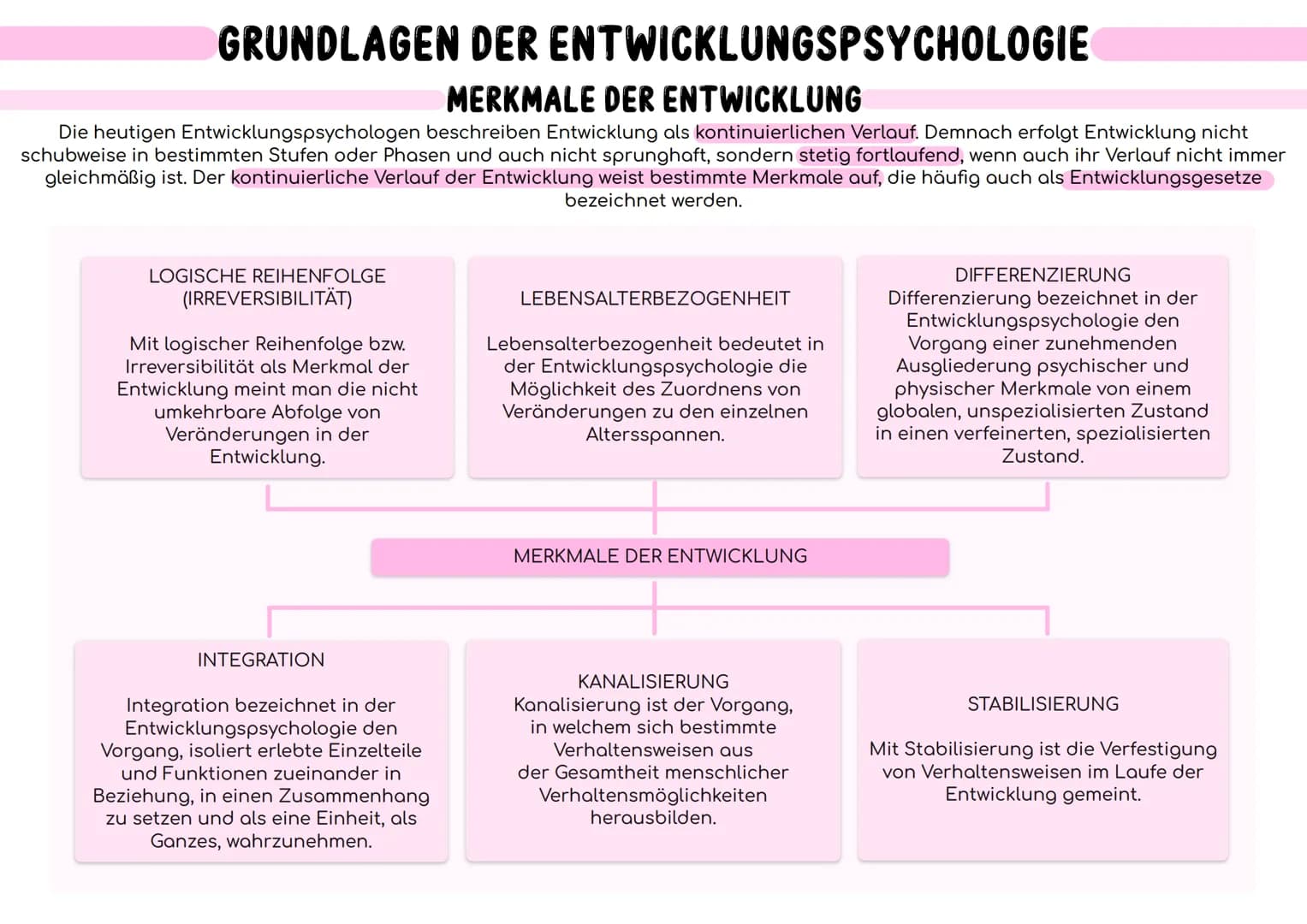 GRUNDLAGEN DER ENTWICKLUNGSPSYCHOLOGIE
GEGENSTAND DER ENTWICKLUNGSPSYCHOLOGIE
ENTWICKLUNG
In der Psychologie versteht man unter Entwicklung 