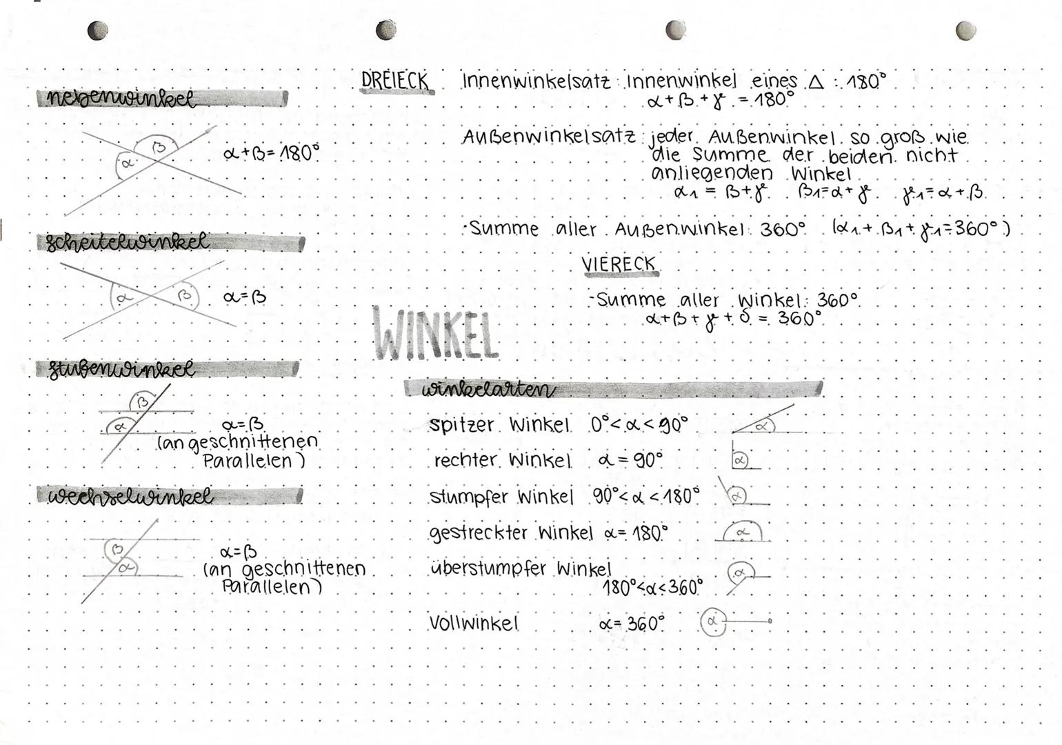 nebenwinkel

α
3

α+β= 180°

Scheitelwinkel

a

DREIECK Innenwinkelsatz: Innenwinkel eines A: 180°
α+β. γ. = 180°

Außenwinkelsatz jeder. Au