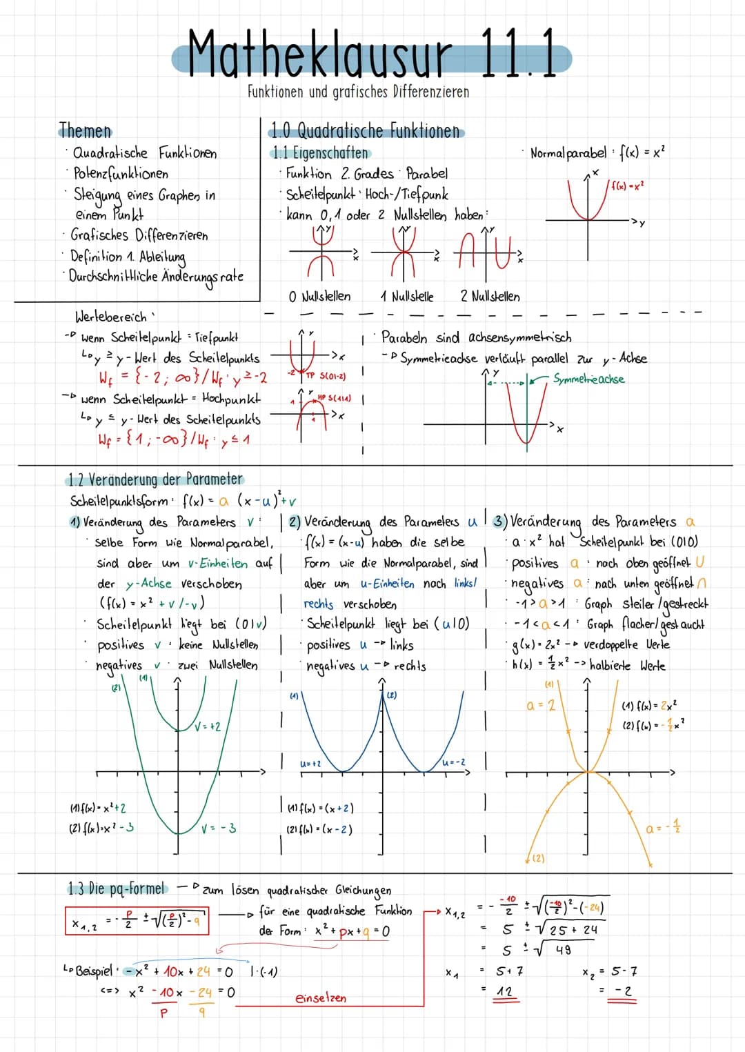 Themen
Quadratische Funktionen
Potenzfunktionen
Steigung eines Graphen in
einem Punkt
Grafisches Differenzieren
Definition 1. Ableitung
•Dur