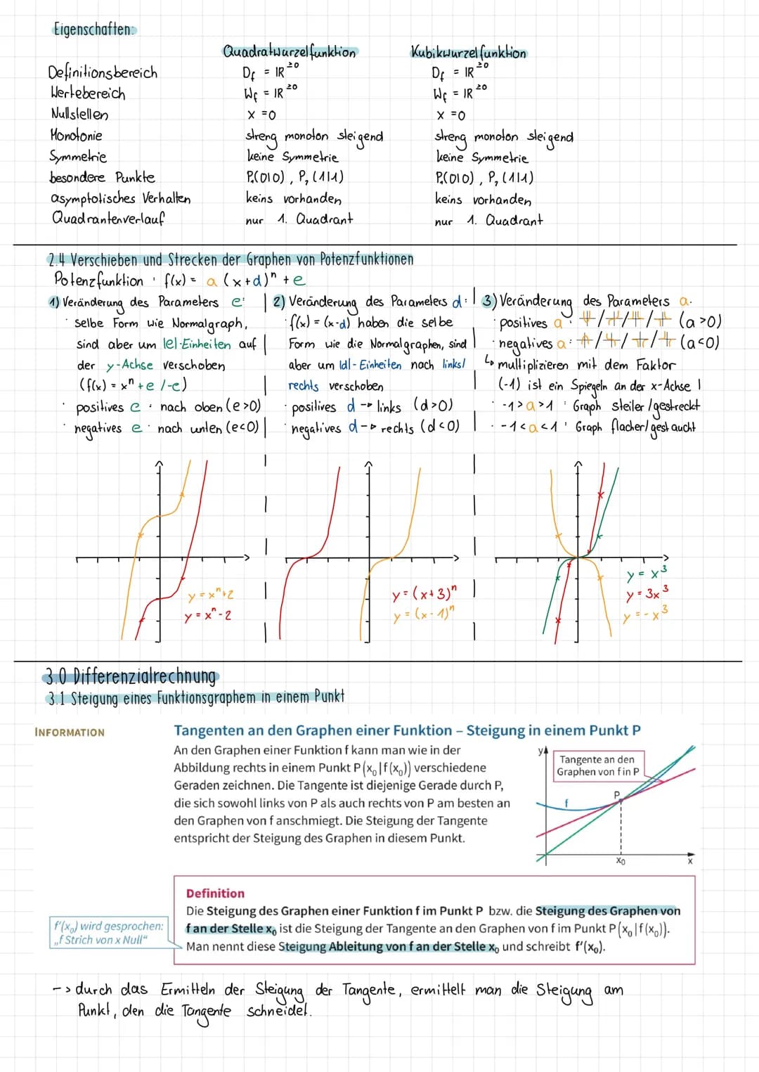Themen
Quadratische Funktionen
Potenzfunktionen
Steigung eines Graphen in
einem Punkt
Grafisches Differenzieren
Definition 1. Ableitung
•Dur