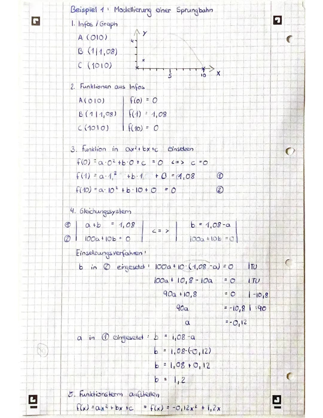 Themen
Quadratische Funktionen
Potenzfunktionen
Steigung eines Graphen in
einem Punkt
Grafisches Differenzieren
Definition 1. Ableitung
•Dur