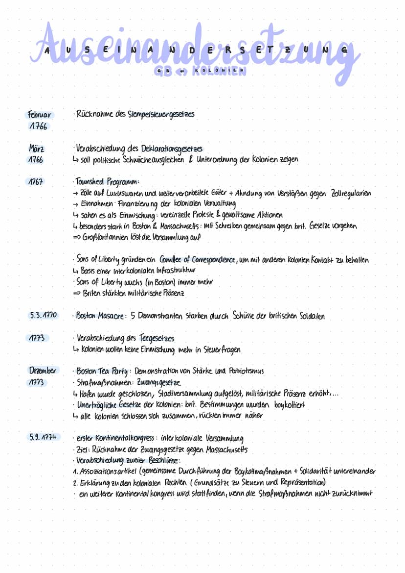 Entwicklung ... Kolonien
1607
1619
1620
1630
1634
18. Jhd
1756
1763
1764
1763
1765
Oktober
1765
· erste Siedlung in Virginia (in der Chesape