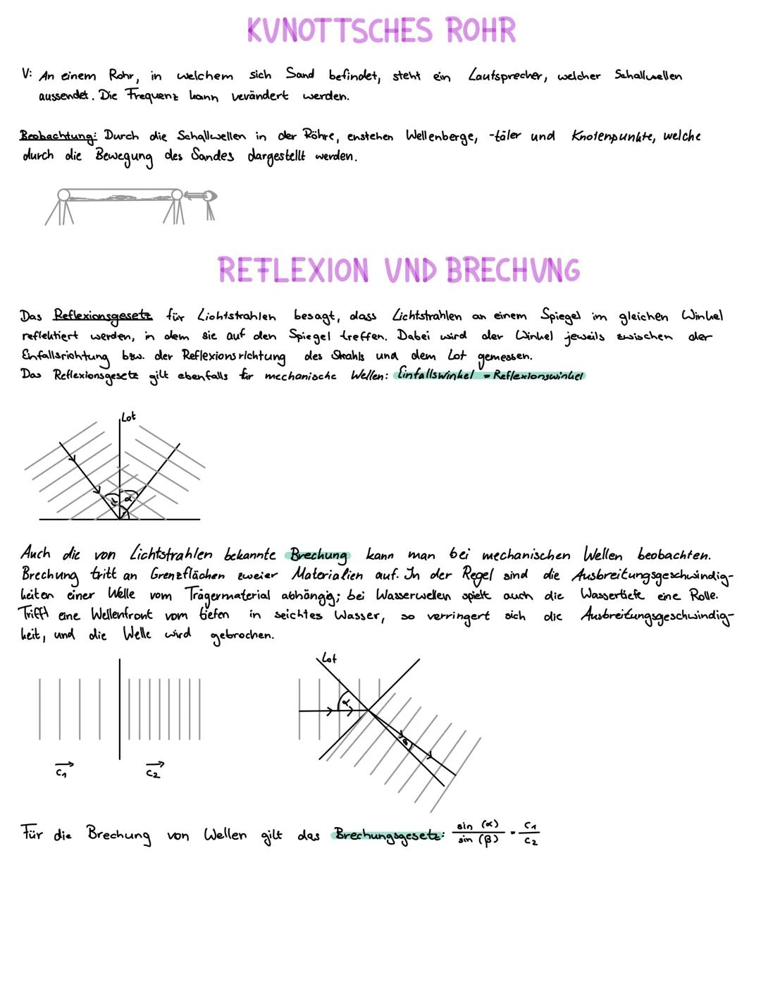 MECHANISCHE WELLEN
Mechanische Wellen benötigen zur Ausbreitung ein Trägermaterial, z.B. Wasser, Luft oder ein Seil.
Die Welle breitet sich 