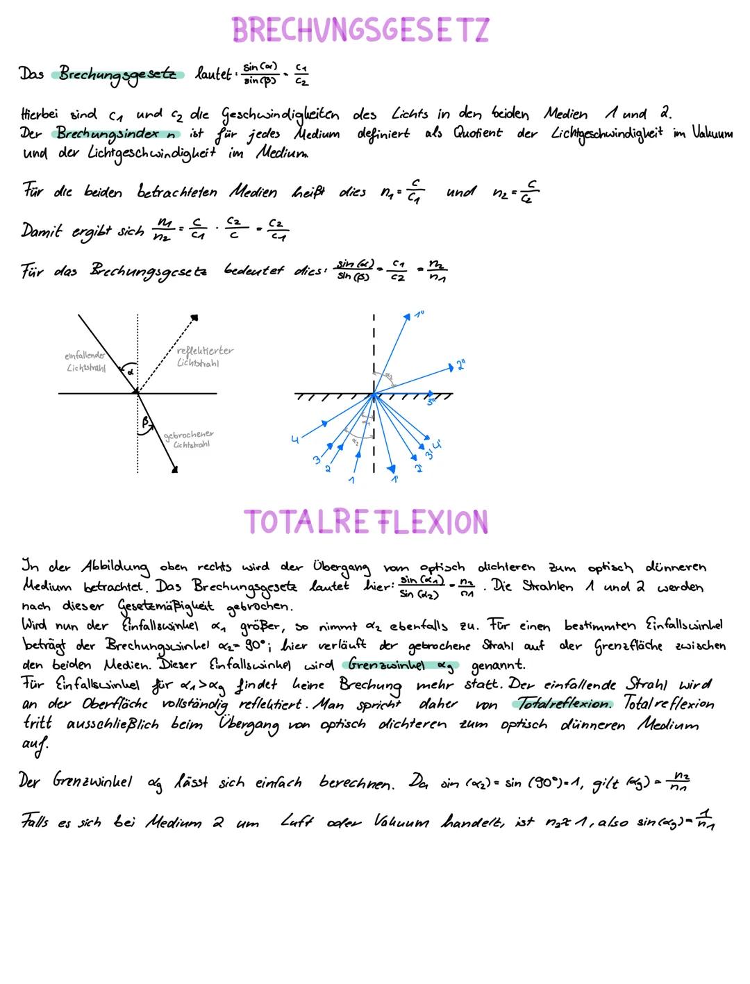 MECHANISCHE WELLEN
Mechanische Wellen benötigen zur Ausbreitung ein Trägermaterial, z.B. Wasser, Luft oder ein Seil.
Die Welle breitet sich 