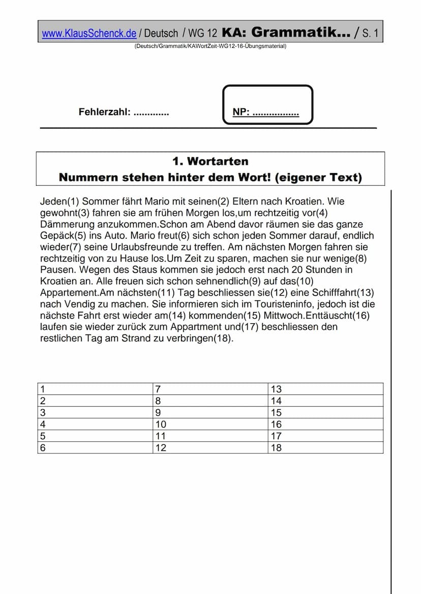 www.KlausSchenck.de / Deutsch / WG 12 KA: Grammatik... / S. 1
(Deutsch/Grammatik/KAWortZeit-WG12-16-Übungsmaterial)
Fehlerzahl:
1. Wortarten