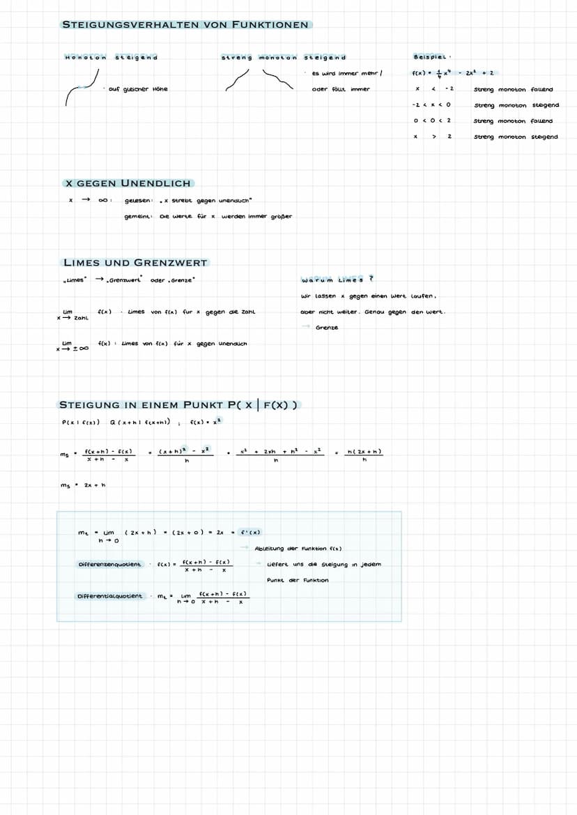 POLYNOMFUNKTION
f(x) = anxn
a
Polynomfunktion & Steigung in
einem Punkt
achsensymmetrisch
STANDARDSYMMETRIEN
= koeffizienten
an-1 X
Grad n (