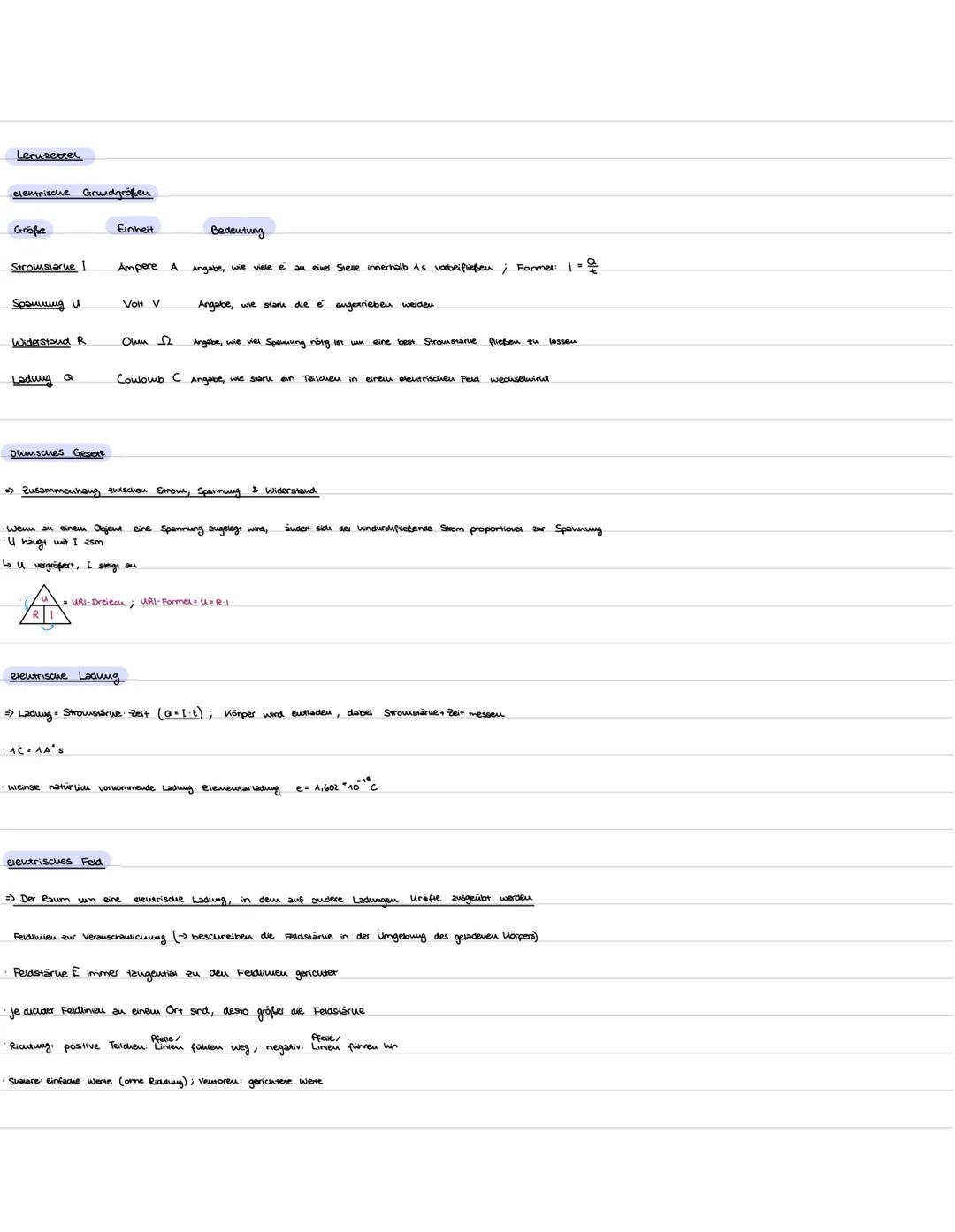 Leruzettel
elentrische Grundgrößen
Größe
Stromstarue I
Spannung U
Widerstand R
Ladung Q
ohmsches Gesetz
Einheit
elentrische
Ampere A
AC.AA's