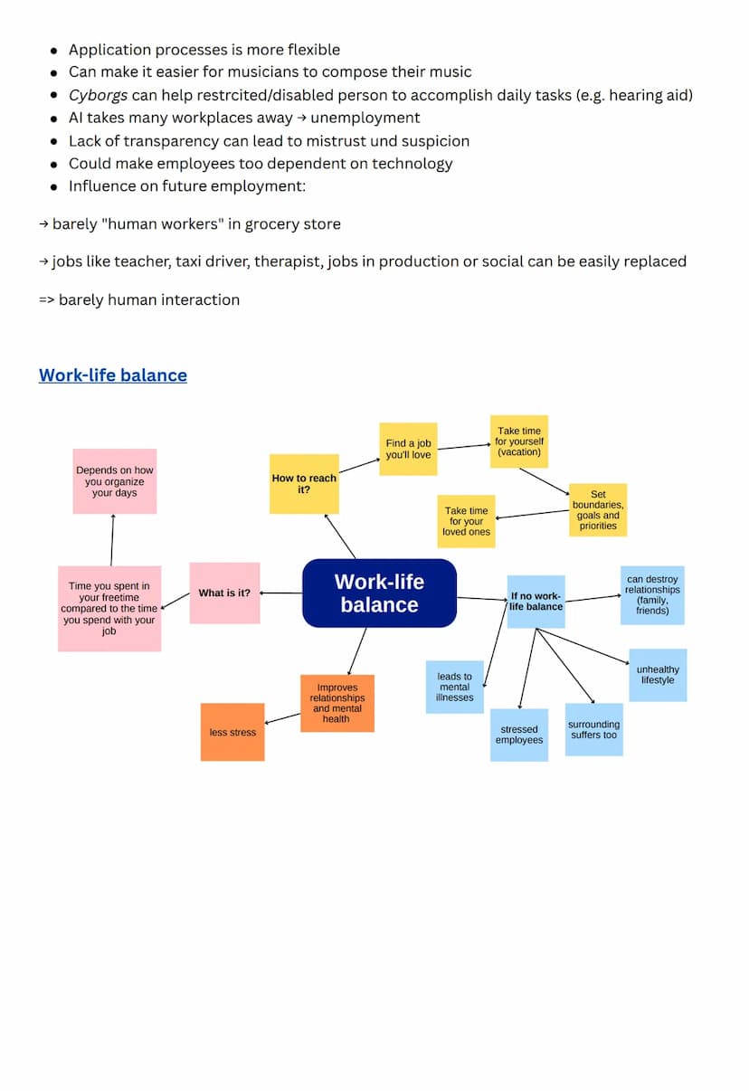 Studying and working in a globalised world
Career choices of young people today
● university courses
● apprenticeship
• internship
• freelan