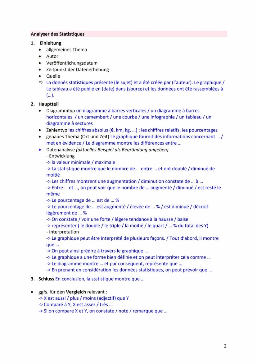Les fiches de stratégie
Un Commentaire Personnel
1. Einleitung
●
● Dans ce commentaire, il sera question de ... / La question se pose de sav