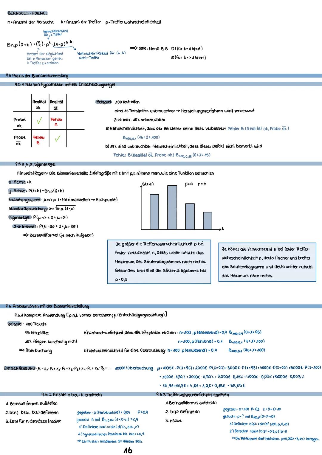 A Kurvendiskussion
A.A Nullstellen
1.2 Extrempunkte
1.3 Verschiedenes
1.4 Wendepunkte
1.5 Tangente
1.6 Bedeutung der Wendestelle im Anwendun