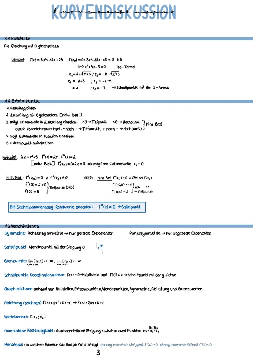 Mathe Abitur Zusammenfassung für 2024: Alle wichtigen Themen und Aufgaben