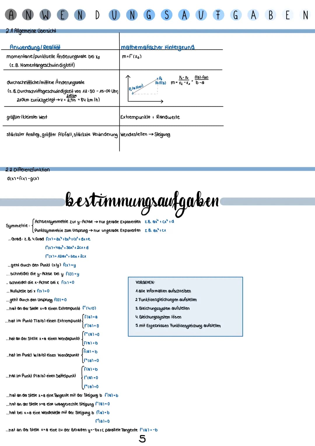 A Kurvendiskussion
A.A Nullstellen
1.2 Extrempunkte
1.3 Verschiedenes
1.4 Wendepunkte
1.5 Tangente
1.6 Bedeutung der Wendestelle im Anwendun