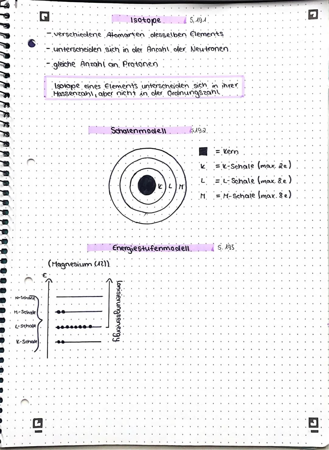 Isotope, Schalenmodell, Energiestufenmodell