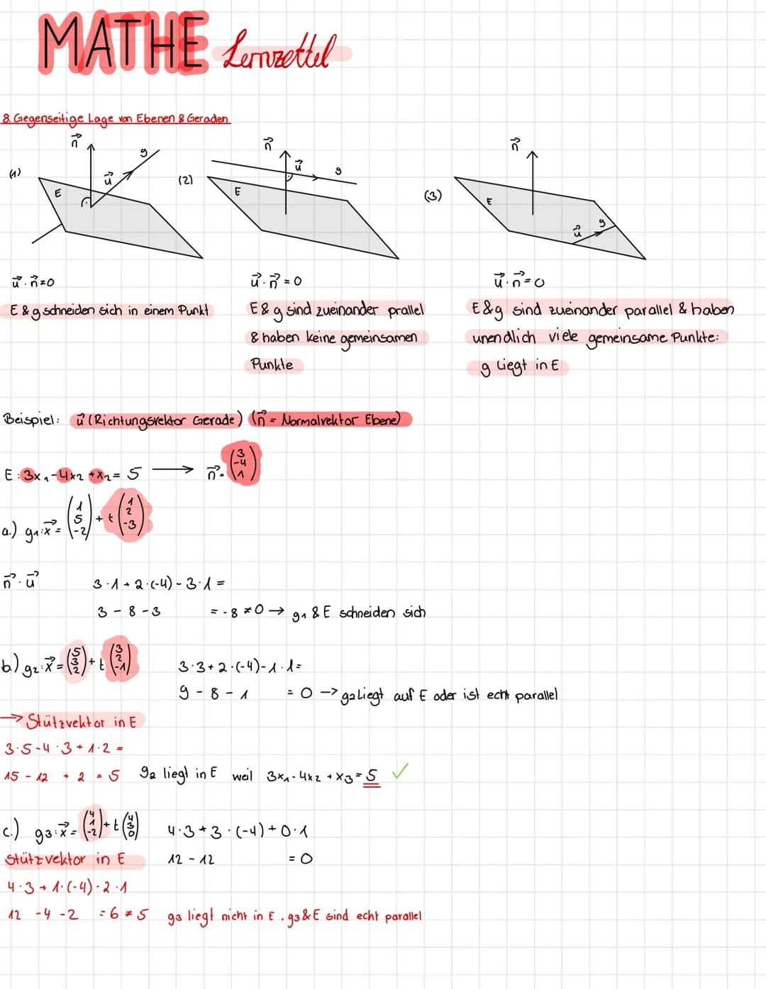 8. Gegenseitige Lage von Ebenen & Geraden
7
(1)
MATHE Lenzettel
unzo
E & g schneiden sich in einem Punkt
7
E: 3x₁-4x2 + x₂ = 5
a.) g₁ix²=
nu