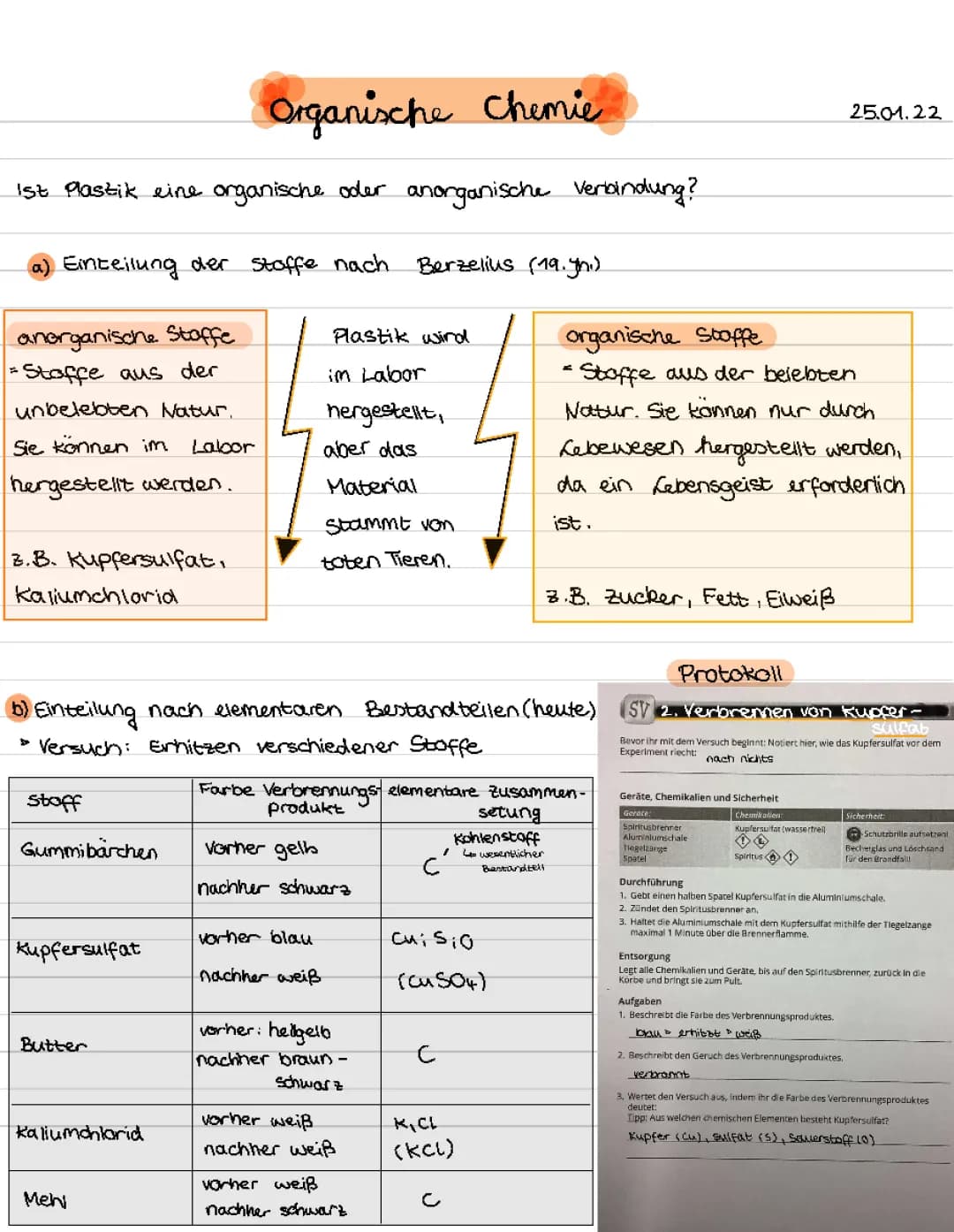 Organische Chemie  
