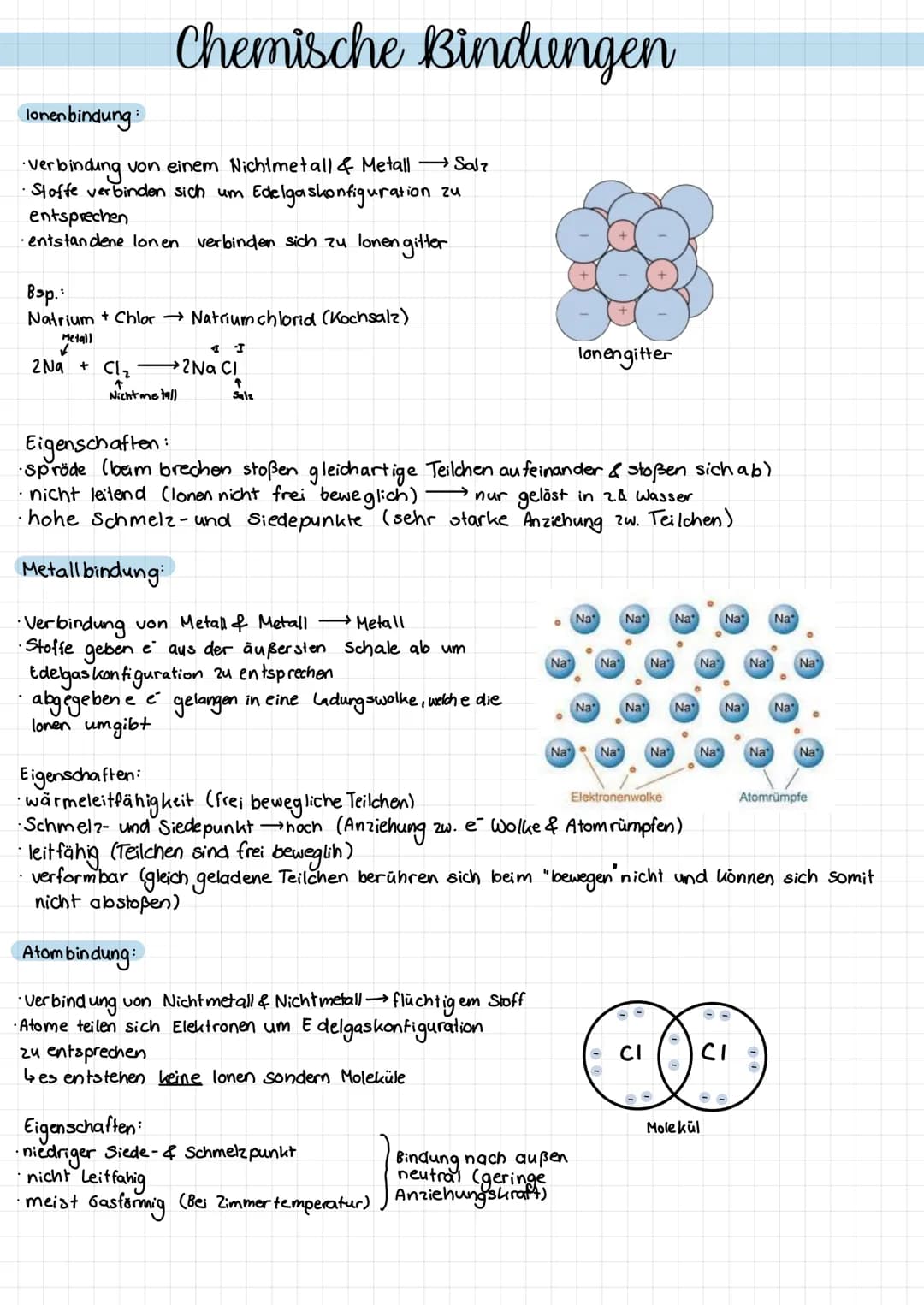 Chemische Bindungen
lonen bindung:
Verbindung von einem Nichtmetall & Metall → Salz
• Stoffe verbinden sich um Edelgaskonfiguration zu
entsp