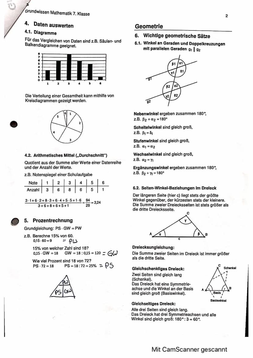 Grundwissen Mathematik 7. Klasse
Funktionen
1. Terme
Ausdrücke wie z.B. (3a-b) (2a + 4b) oder
4
6a2+10ab-4b² oder
x(x-3)
In den Term T₁(a,b)