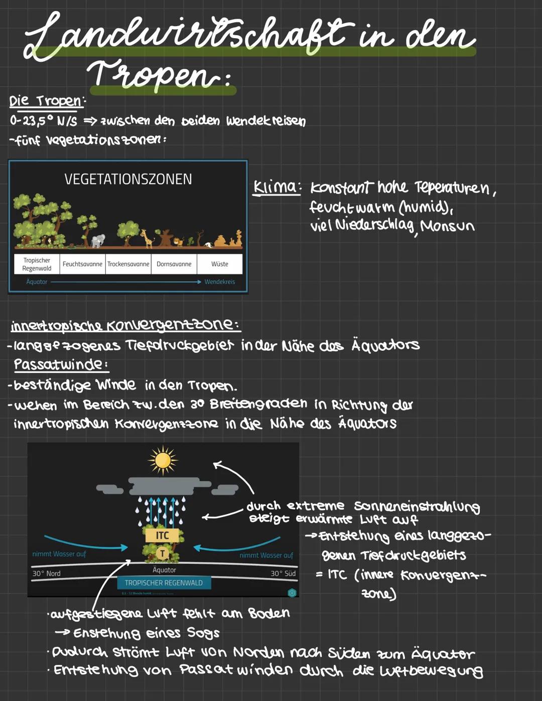 Landwirtschaft in den
Tropen:
Die Tropen:
0-23,5° N/S => zwischen den beiden wendekreisen
-fünf vegetationszonen:
Tropischer
Regenwald
Äquat
