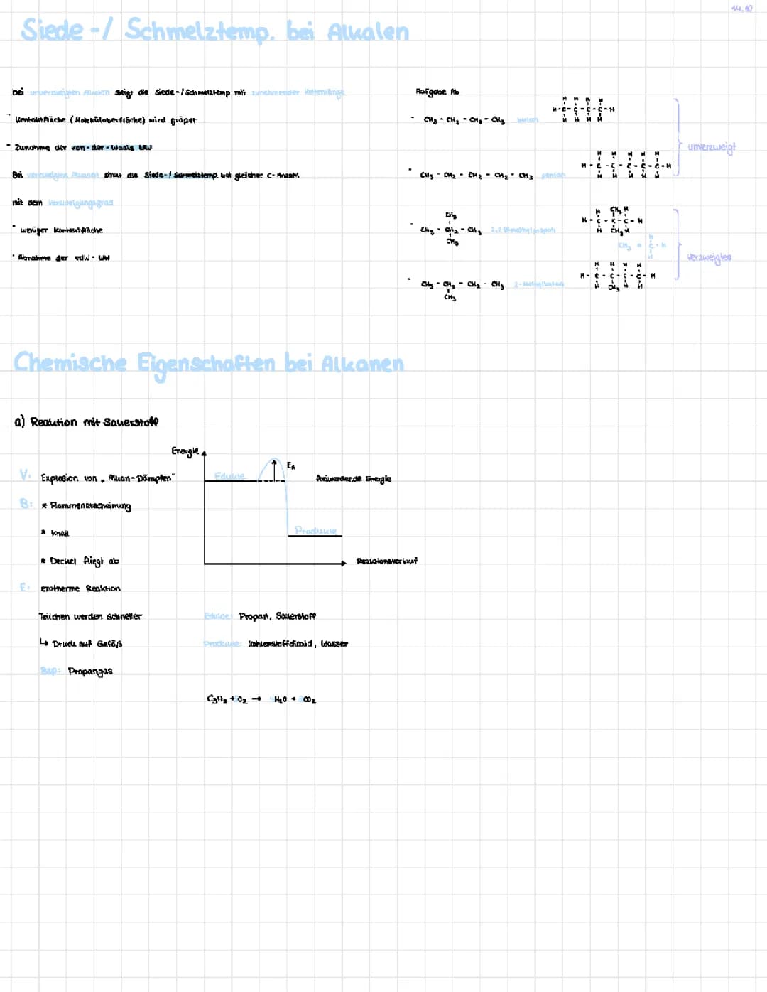Seide-/Schmelztemperatur; Chemische Eigenschaften bei Alkanen 