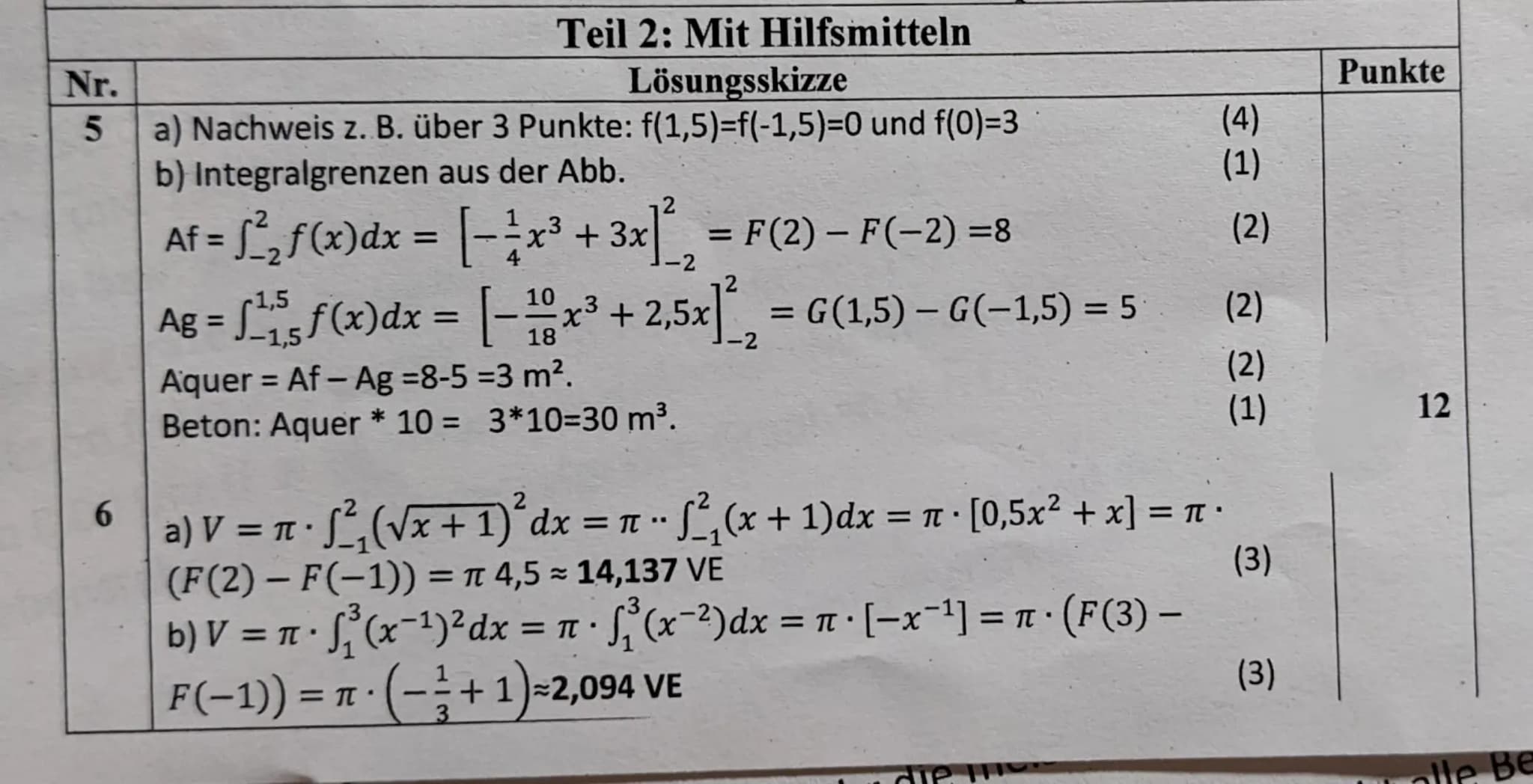 Erster Tell!
Aufgabe 1 (3+3 Punkte)
a) Geben Sie jeweils eine Stammfunktion F zur gegebenen Funktion f an.
a. f(x) = 2x³-4x² + 5+ sin(x)
b. 